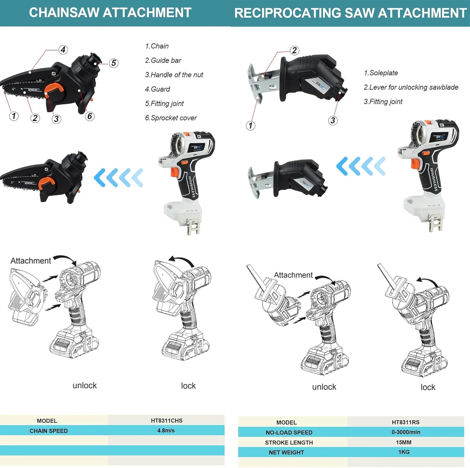 ⭐Summer Bash 49% OFF🔥10 in 1 Cordless Power Tool Combo Kit