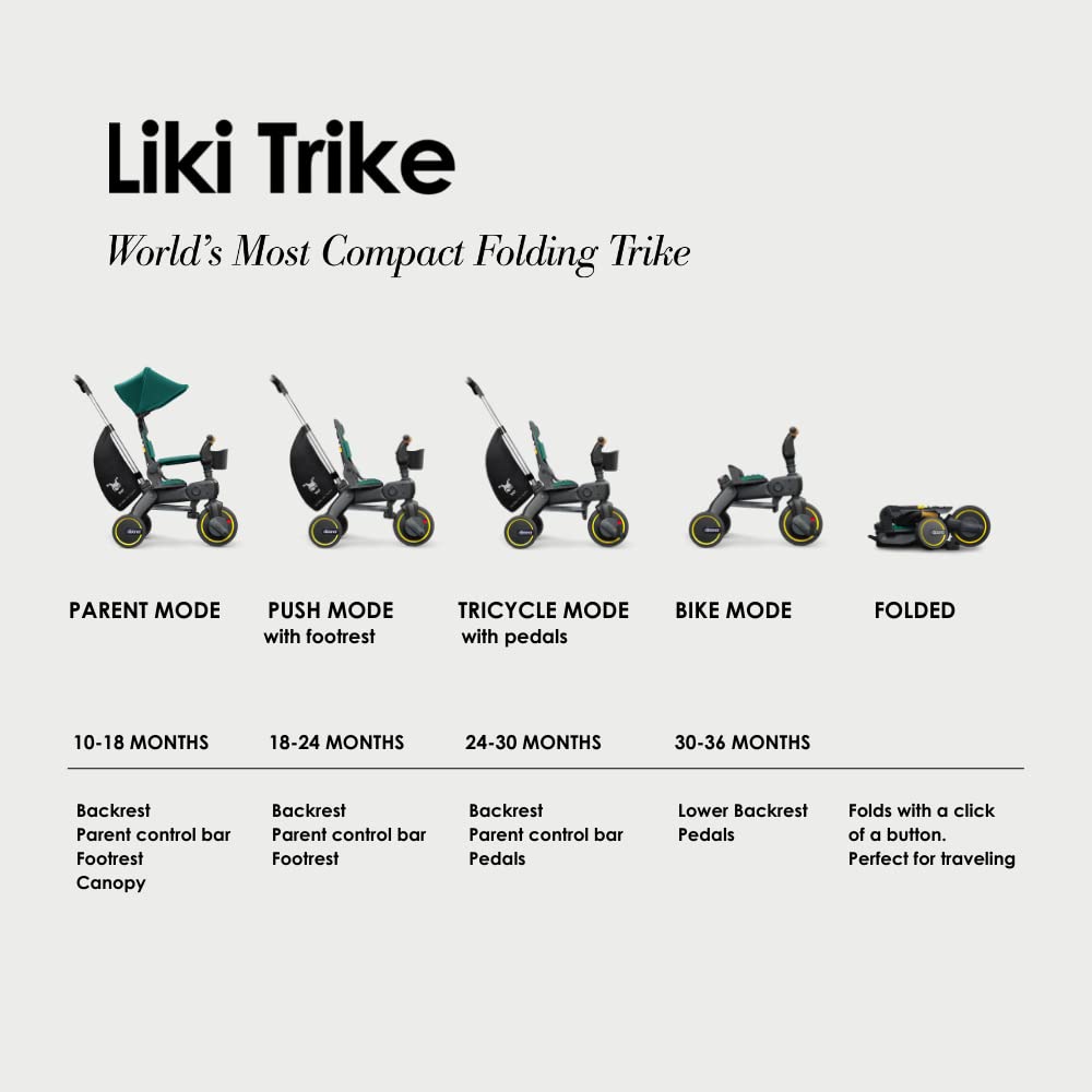 🛒Premium Foldable Trike for Toddlers, Toddler Tricycle Stroller