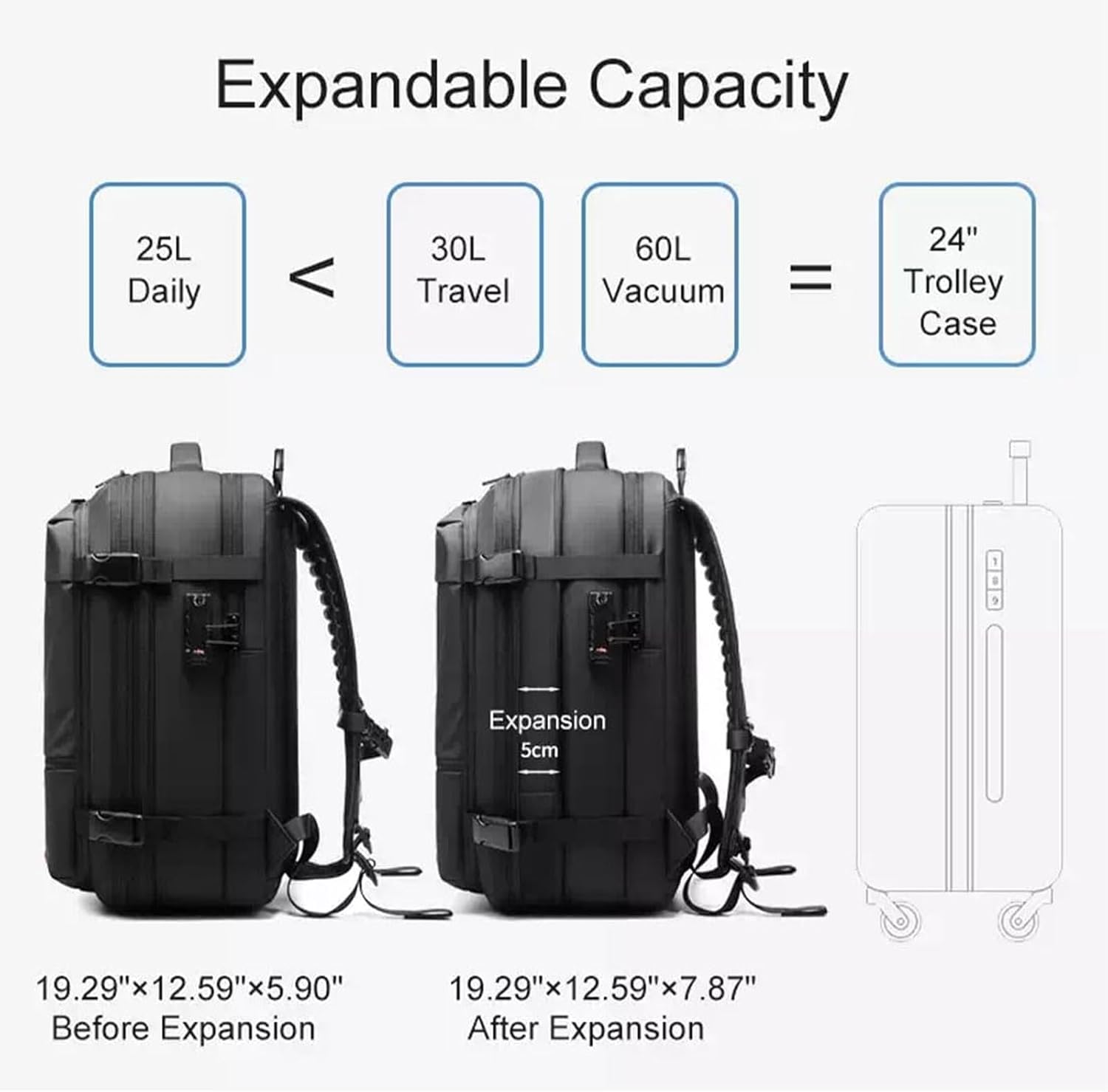 🥇Waterproof anti-theft vacuum compression expandable large capacity business travel shoulder bag