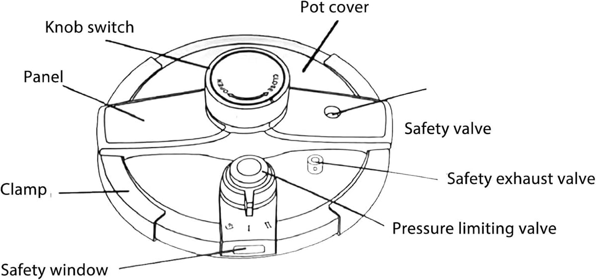 ✨Stainless Steel  Pressure Cooker