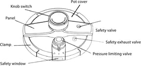 ⭐Stainless Steel  Pressure Cooker