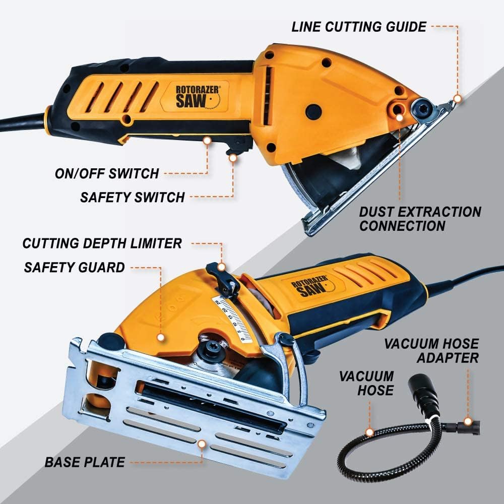 Compact Circular Saw Kit