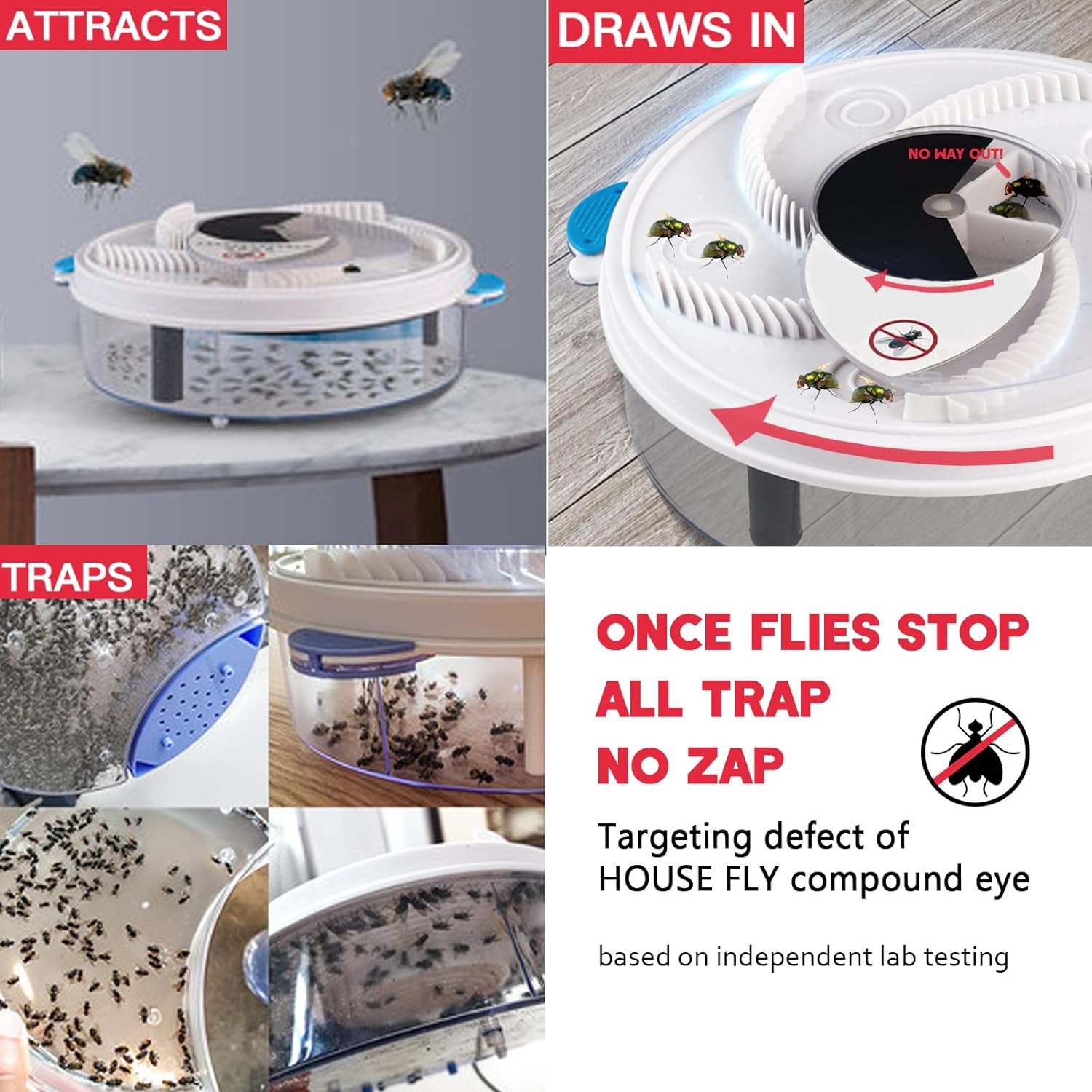 Electric Fly Trap