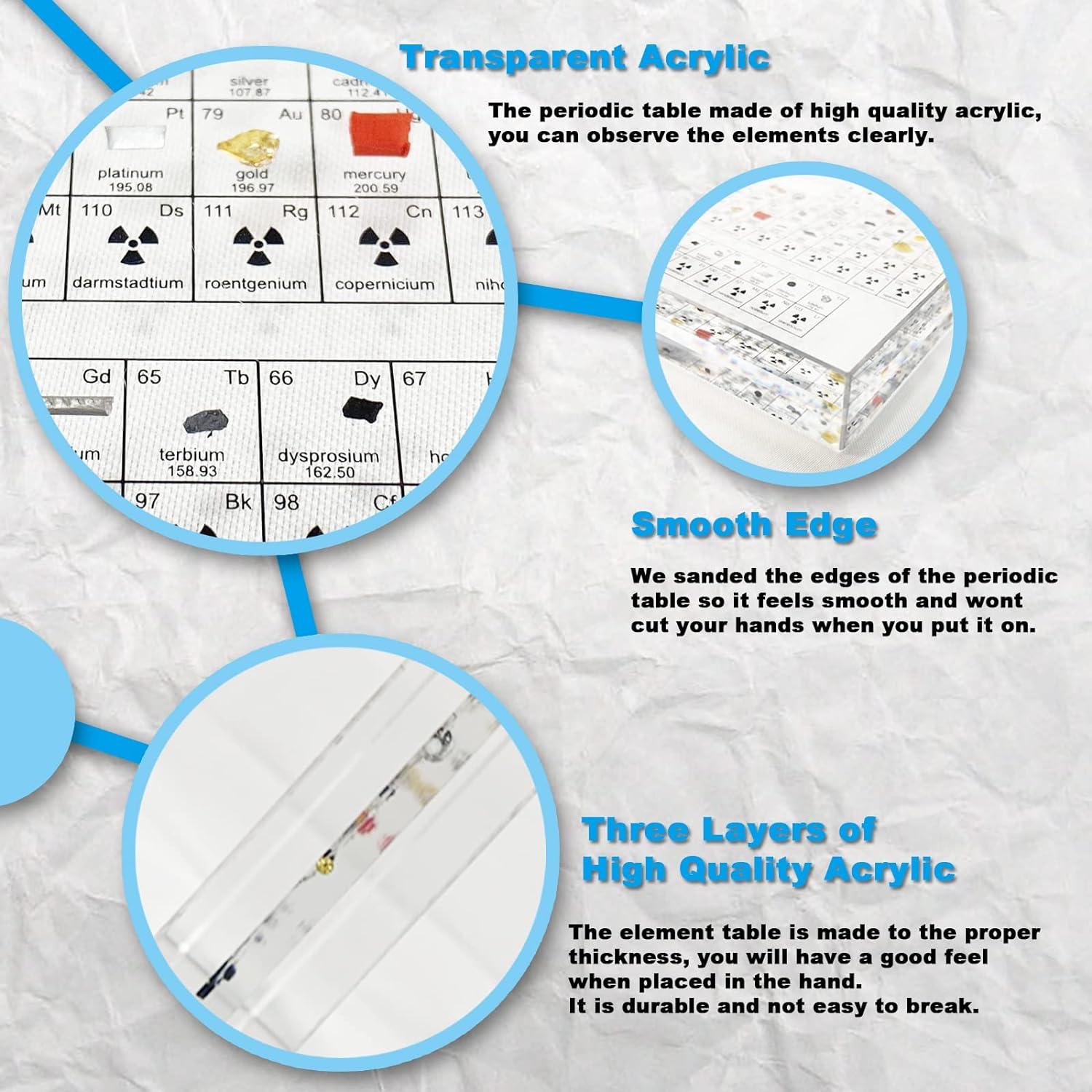 🥇3D Periodic Table of Elements