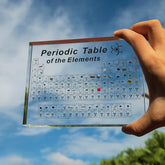 🥇3D Periodic Table of Elements