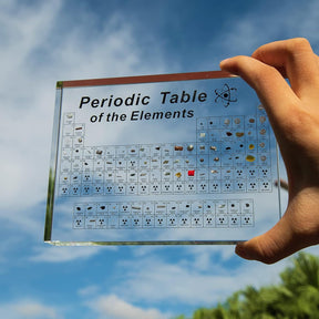 🥇3D Periodic Table of Elements🥇