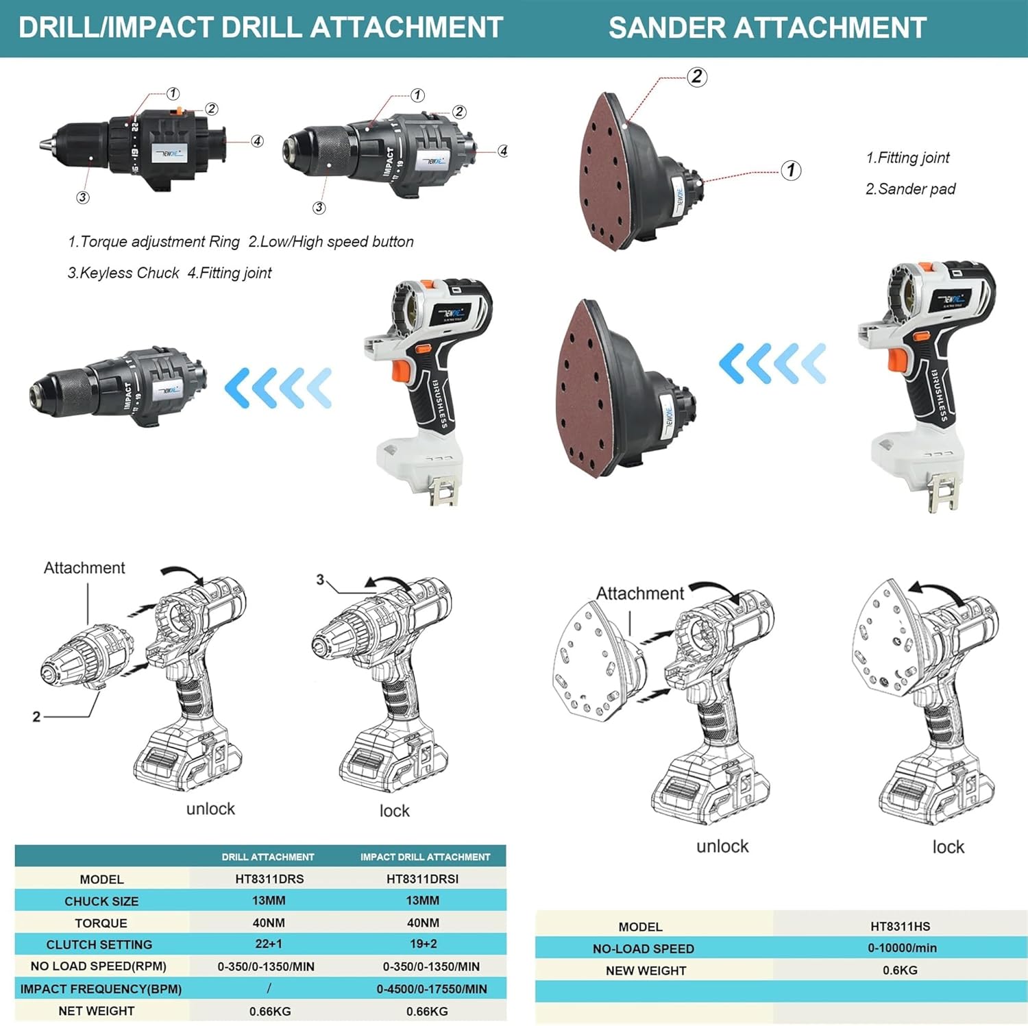 ⭐Summer Bash 49% OFF🔥10 in 1 Cordless Power Tool Combo Kit