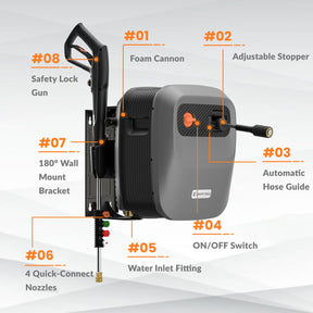 🔥Pressure Washer G20