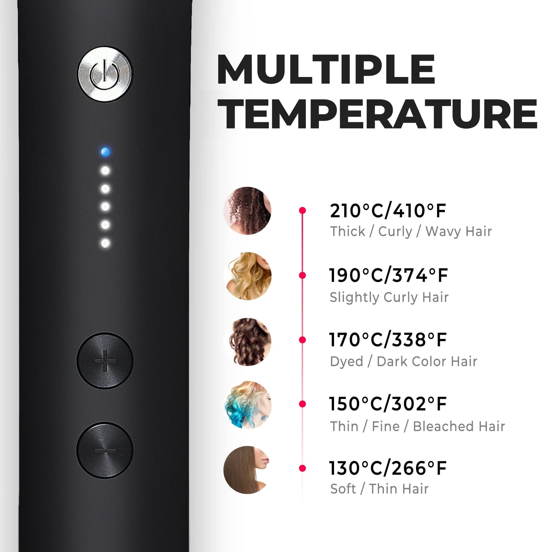 TYMO RING hair straightener comb featuring multiple temperature settings from 130°C to 210°C for different hair types, shown with indicator lights.