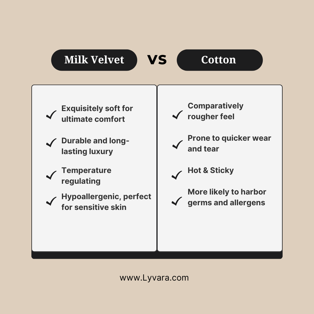 Luxury Milk Velvet Sheets